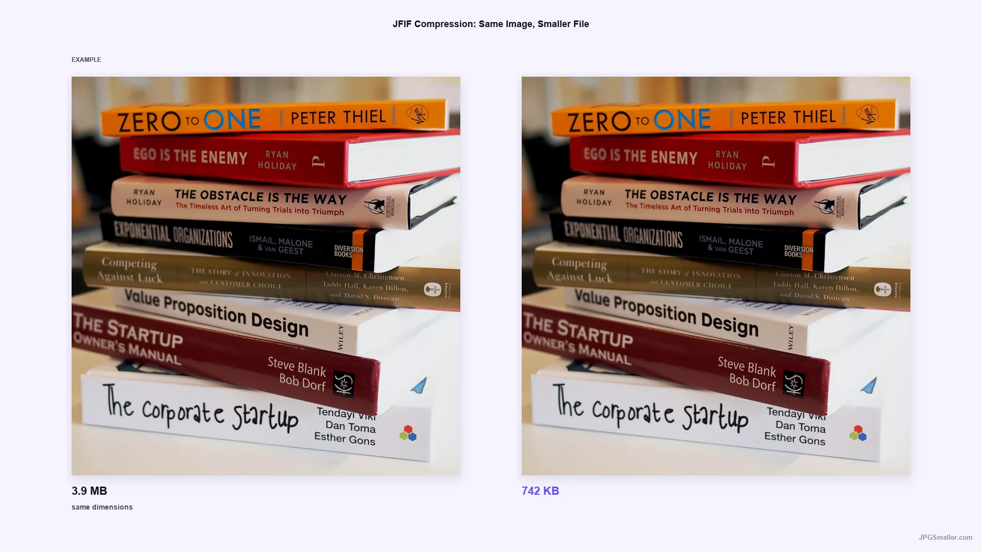 Compression example showing the same books photo reduced from 3.9 MB to 742 KB at the same dimensions
