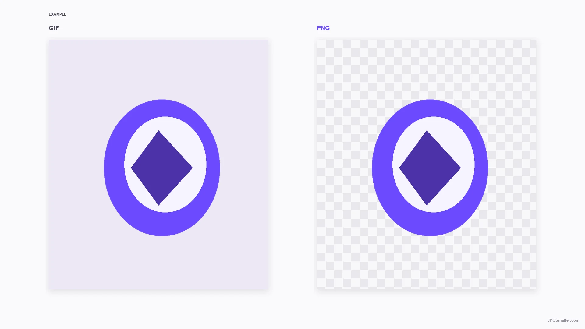 Format example converting to PNG, with a graphic on a transparent checkerboard