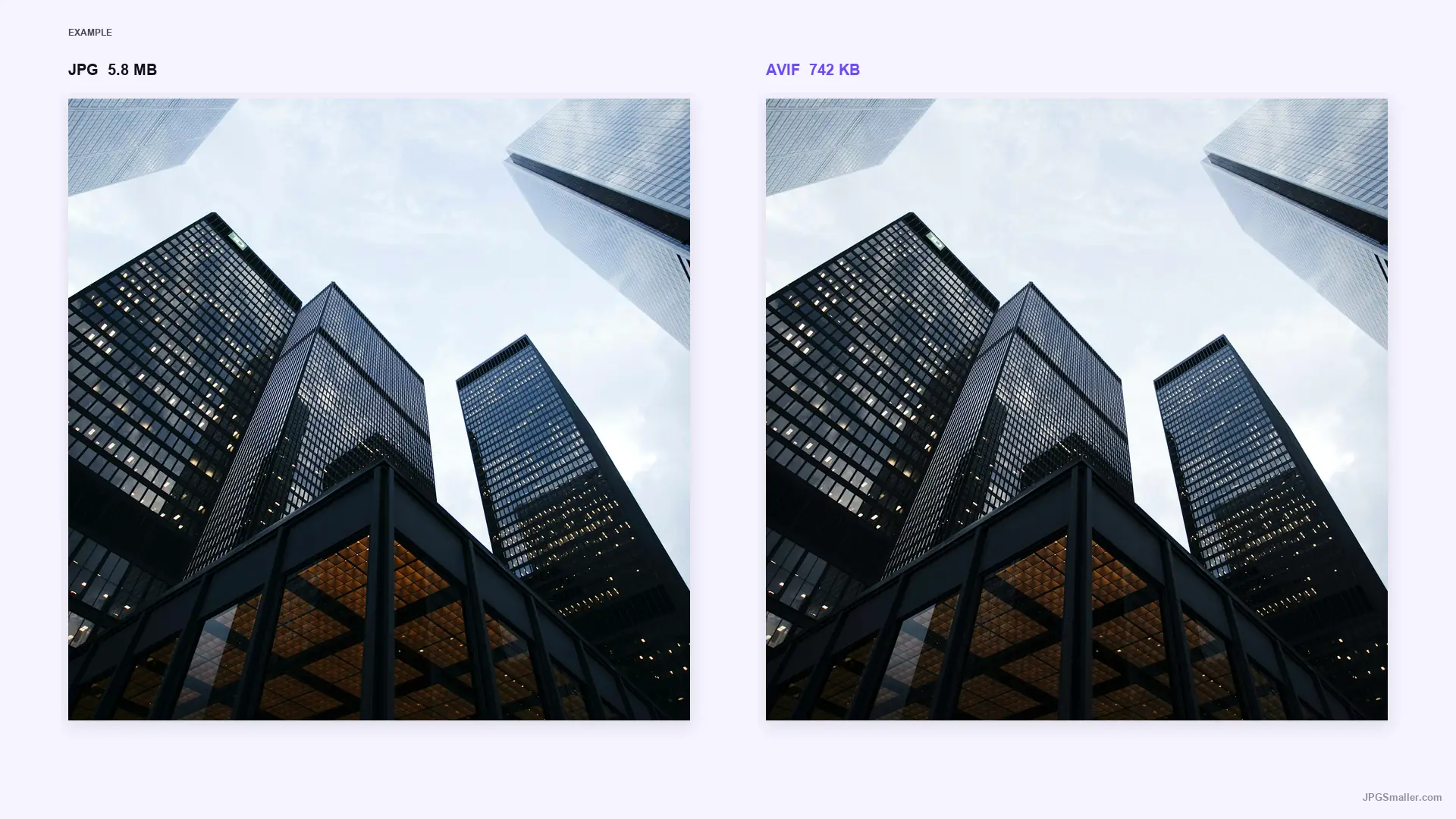 Format comparison showing the same city image as JPG (5.8 MB) and AVIF (742 KB)